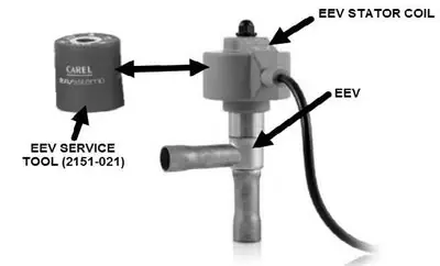 Bard HVAC 2151-021 EEV Manual Adjustment Tool Shop Now