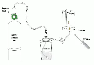 Professional Grade Veris Industries AA39 CO Test Verification Kit 103 Liter