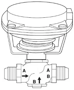 Best Seller Schneider Electric VK-7222-303-4-03 Globe Valve Assembly with Pneumatic Actuator